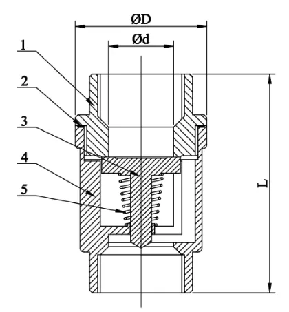 2 piece Stainless Steel In Line Check Valve